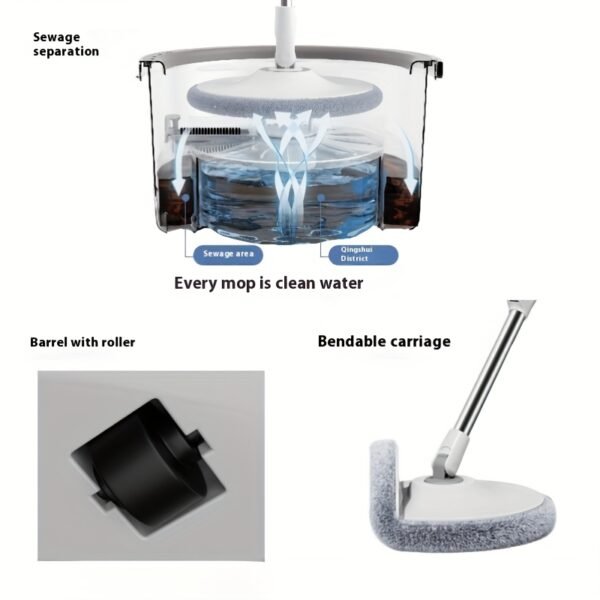 Lazy Mop Clean Dirty Separate Mop Hand Free Mop Household Mop with Bucket Flat Mop Rotating Mop